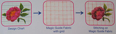 MG Aida 14ct (50x55 cm)